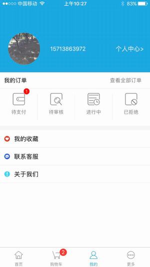 短豬