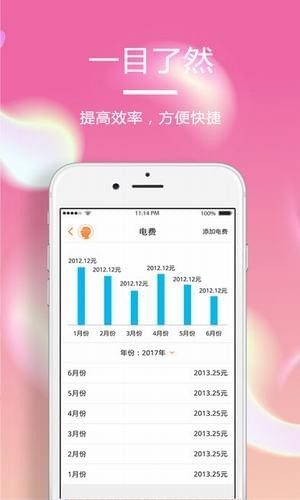 電管助理