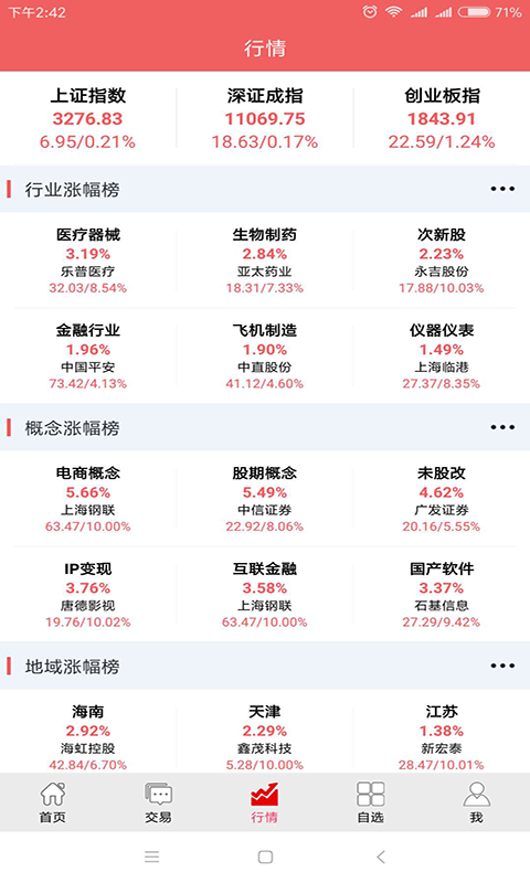 大智慧策略