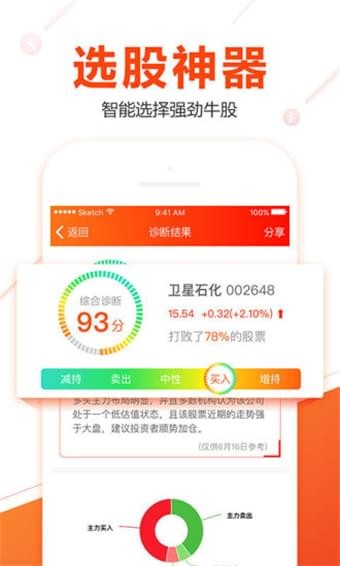 牛股寶典