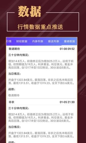 黃金分析