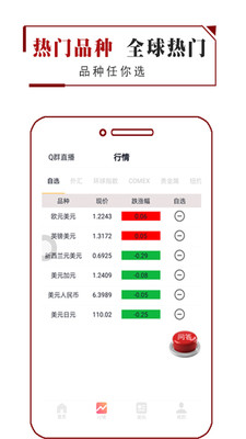 外匯牌價(jià)