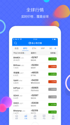 非小號