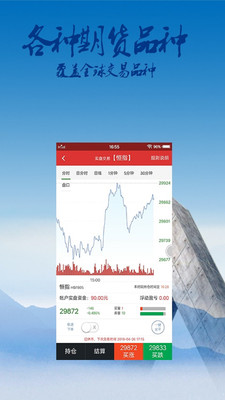 全球外匯期貨