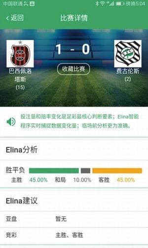 球趣