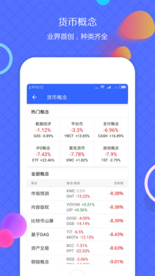 非小號