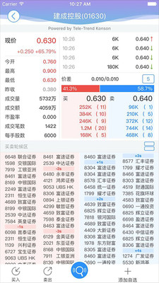 國都交易寶