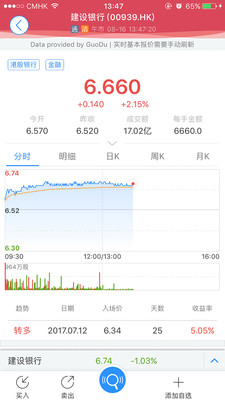 國都交易寶