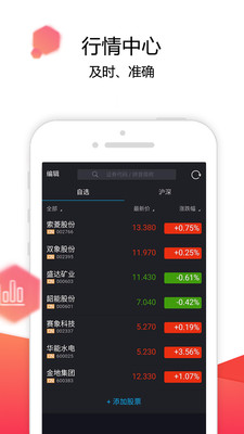 至簡(jiǎn)操盤