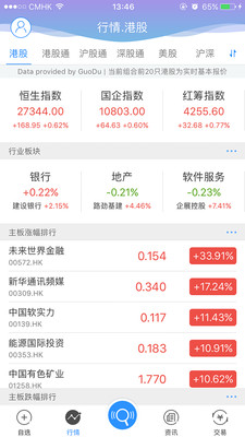 國都交易寶