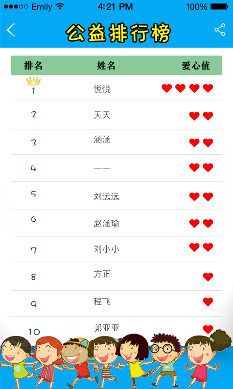 少年公益學院