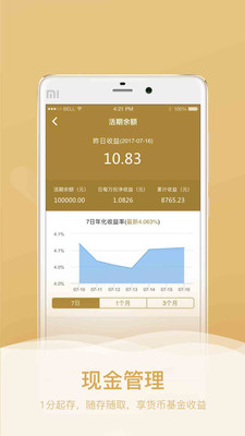 正心谷資本