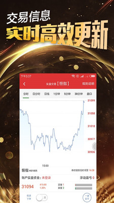 全球期貨操盤