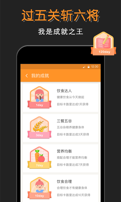 減肥卡路里