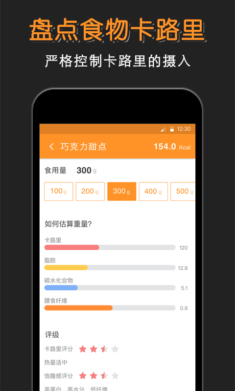 減肥卡路里