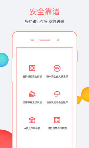 51人品理財