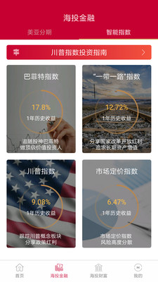 海投財(cái)富