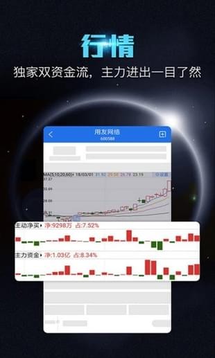 短線王