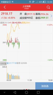 開源手機證券