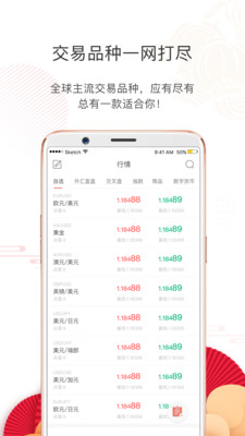 易富外匯