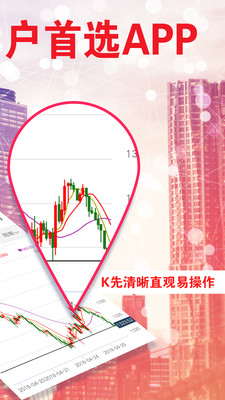 期貨貴金屬