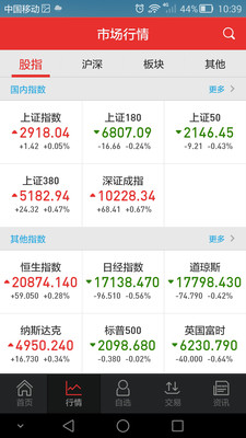 開源手機證券