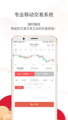 易富外匯