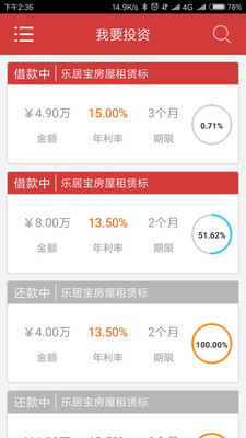 樂居寶金服