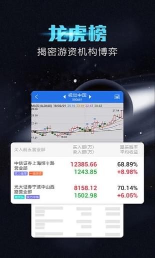 短線王
