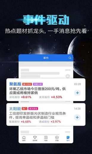 短線王