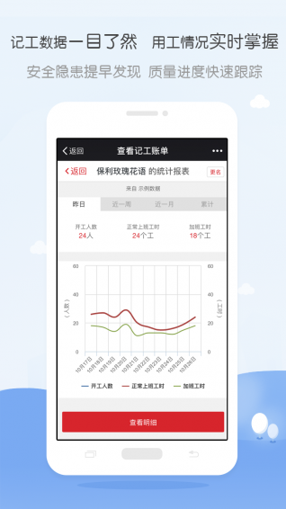 吉工寶