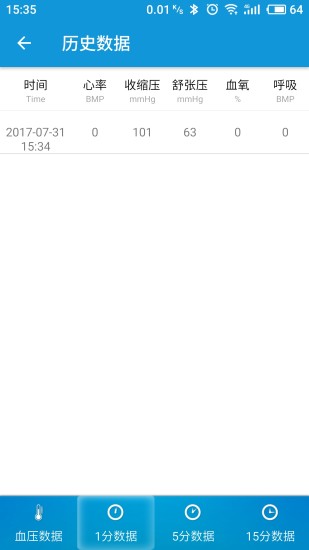 iHealth血压计