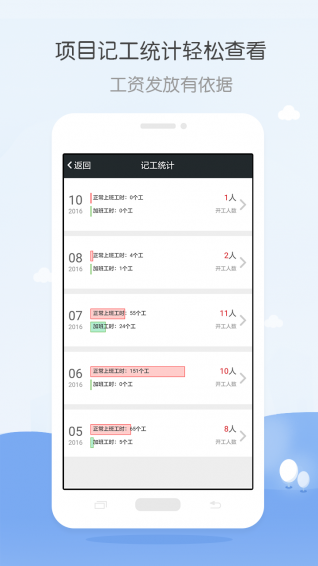 吉工寶