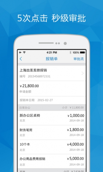 指尖報銷