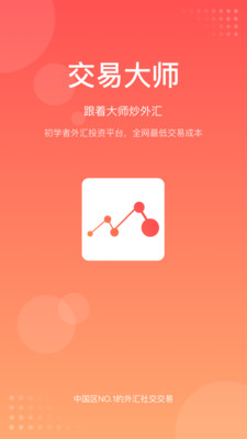 交易大師