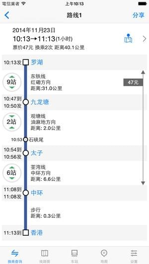 港鐵通