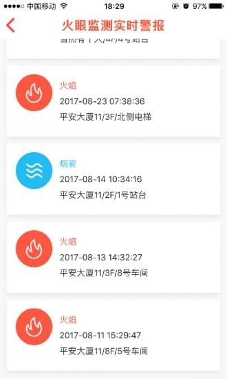 消檢通