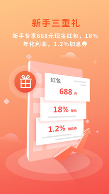 商信理財(cái)