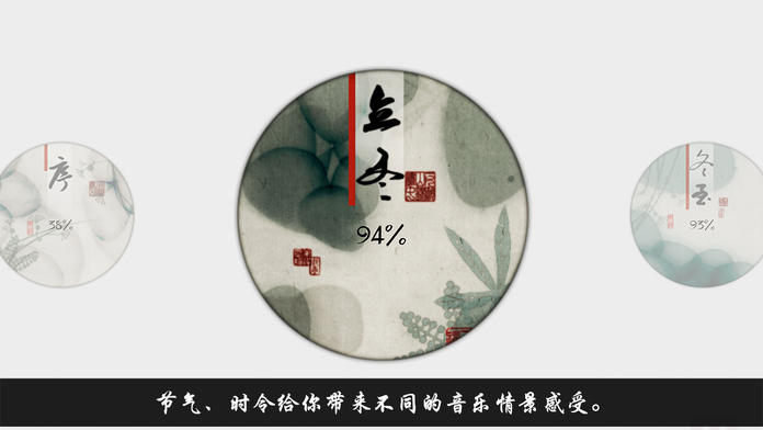 歲樂紀(jì)