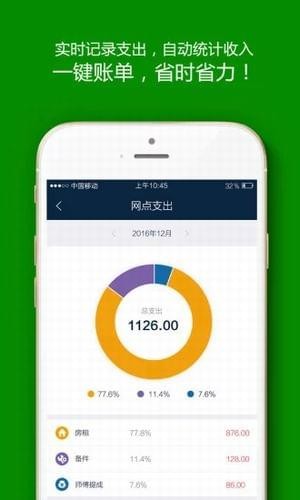 超級網點