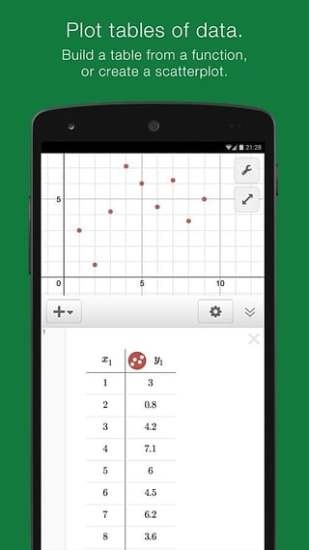 desmos