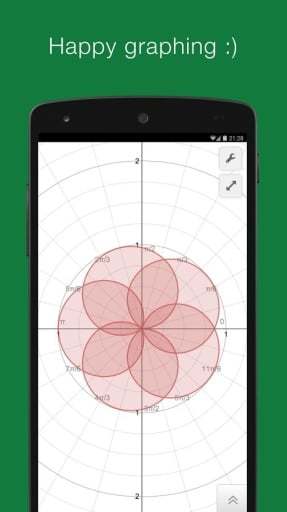 desmos