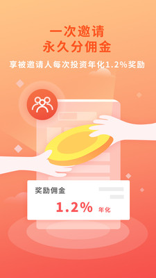 商信理財(cái)