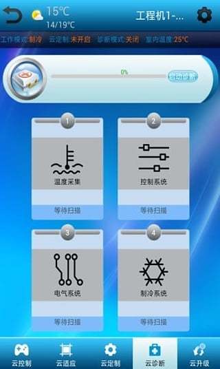 志高云空調(diào)