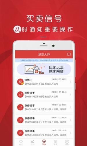股票操盤頭條
