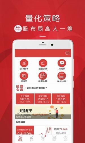 股票操盤頭條