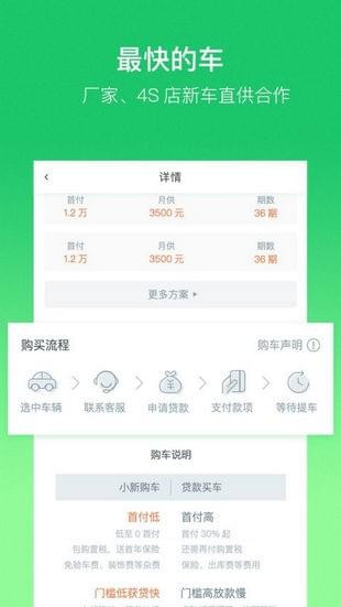 小新購(gòu)車