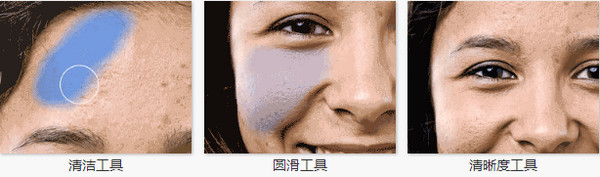 Relook