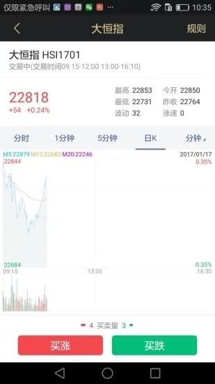 海獅期貨通