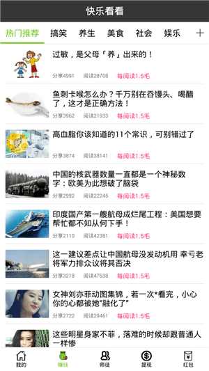 快樂看看